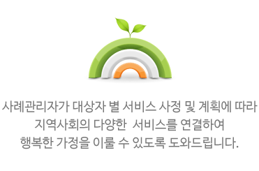 대상자별 서비스 사정 및 계획